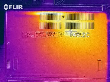Heat map of the bottom of the device under load