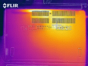 Heat map of the bottom of the device under load