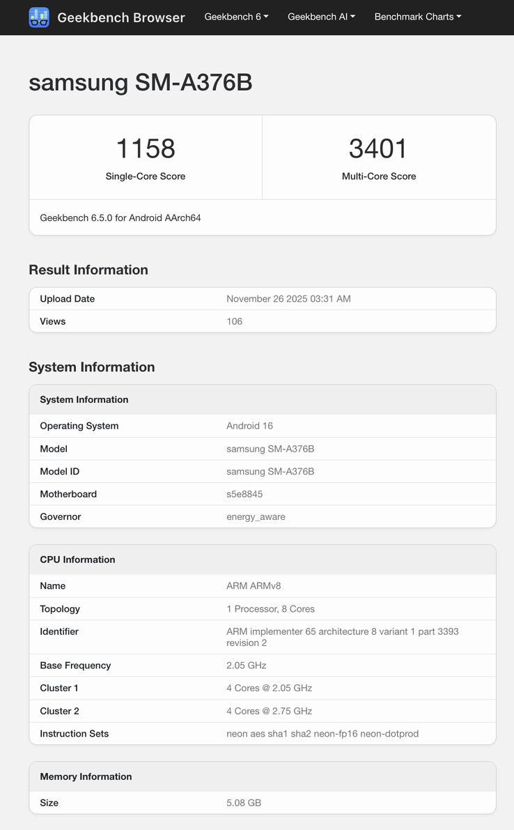 (Image source: Geekbench)