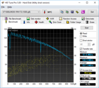 HD Tune - secondary storage