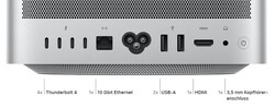 The rear ports of the Mac Studio (image: Apple)