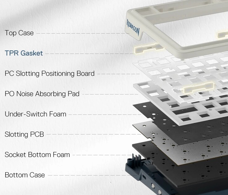 K686 keyboard exploded view