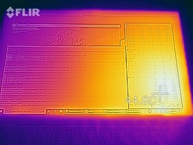 Heatmap of the top of the device under load