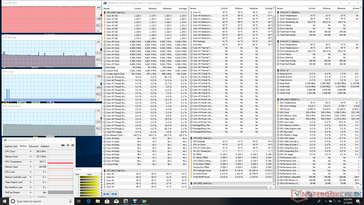 System idle