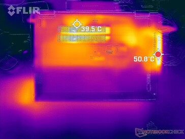 Heat map - The Witcher 3 - Bottom