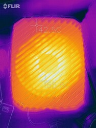 Heat map of the top of the device under sustained load