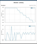 GFXBench battery test: T-Rex