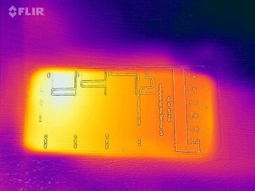 Heatmap Front