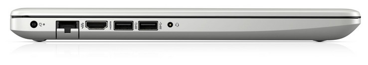 Left: power, Gigabit Ethernet, HDMI, 2x USB 3.1 Gen 1 (Type-A), audio combo