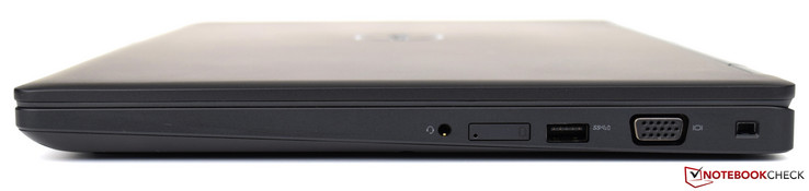 Right-hand side: Headphone / Microphone combo jack, uSIM card slot, USB 3.1 Type-A Gen 1, VGA, wedge Noble security lock slot