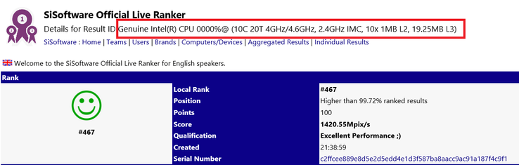 SiSoftware details. (Image source: SiSoftware)