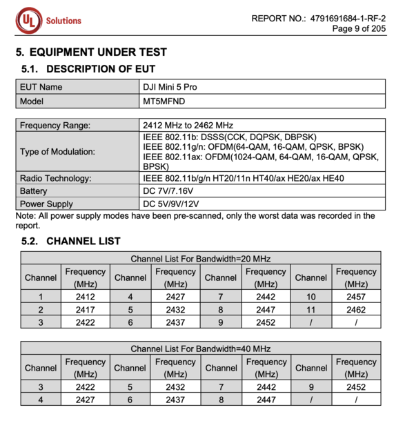 (Image source: FCC)