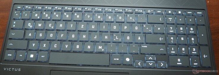 HP Victus 15