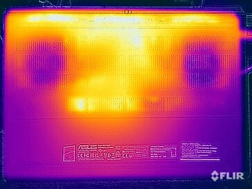 Surface temperatures stress test (bottom)