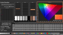 CalMAN: ColorChecker (calibrated)