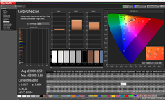 ColorChecker after calibration