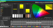 CalMAN ColorChecker (calibrated)