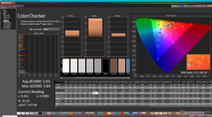 ColorChecker before calibration