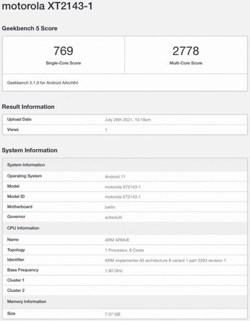 A possible Edge 20 is allegedly spotted on Geekbench. (Source: MySmartPrice)