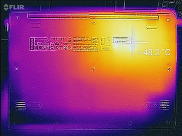 Underside, load