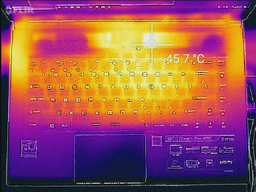 Thermal profile, top of base unit (max load)