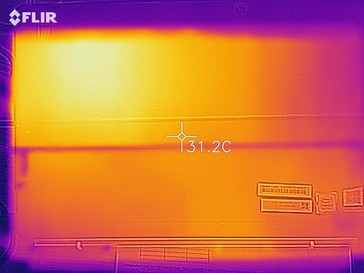 Heat map during idle - bottom