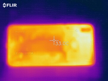 Heat map of the bottom of the device under load