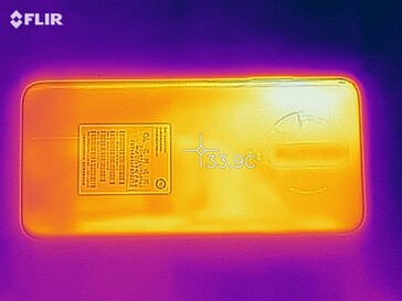 Heat map of the back of the device under load