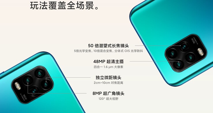 Source: Xiaomi