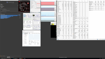 CineBench R15 Loop stress