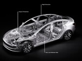 The Model 3 Highland frame (image: Tesla)