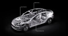 The Model 3 Highland frame (image: Tesla)