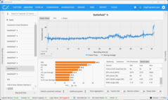 Benchmark second run (5070, QHD+DLSS)