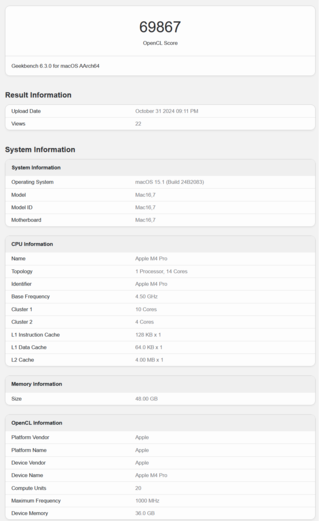 Apple M4 Pro Geekbench GPU score (image source: Geekbench)
