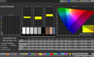 Color accuracy (profile: professional, target color space: sRGB)