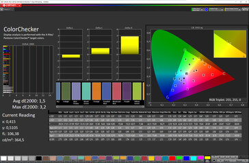 Color accuracy (standard color, target color space sRGB)