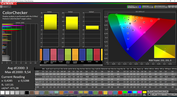 color accuracy - AdobeRGB