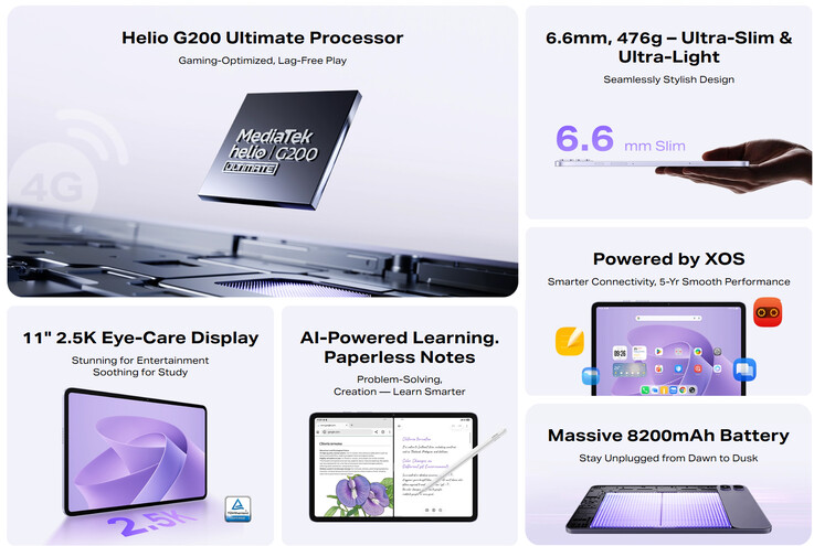 Core highlights of the Xpad 30 Pro
