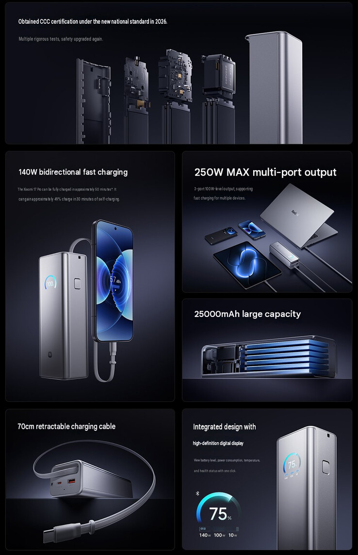 Core highlights of the power bank (machine translated)