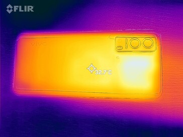 Heatmap back side