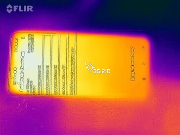 Heatmap Front