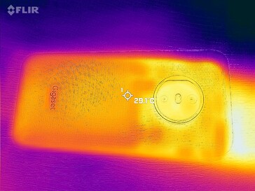 Heatmap back side