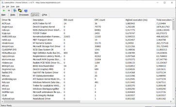 Latency Monitor