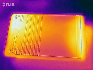 Heatmap of the front of the device under load