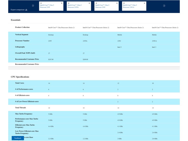 Comparison of the new Core Ultra 235 SKUs. (Image source: Intel)