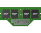 60% smaller than regular SO-DIMMs (Image Source: Samsung)