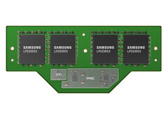 60% smaller than regular SO-DIMMs (Image Source: Samsung)