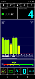 GPS Test outdoors