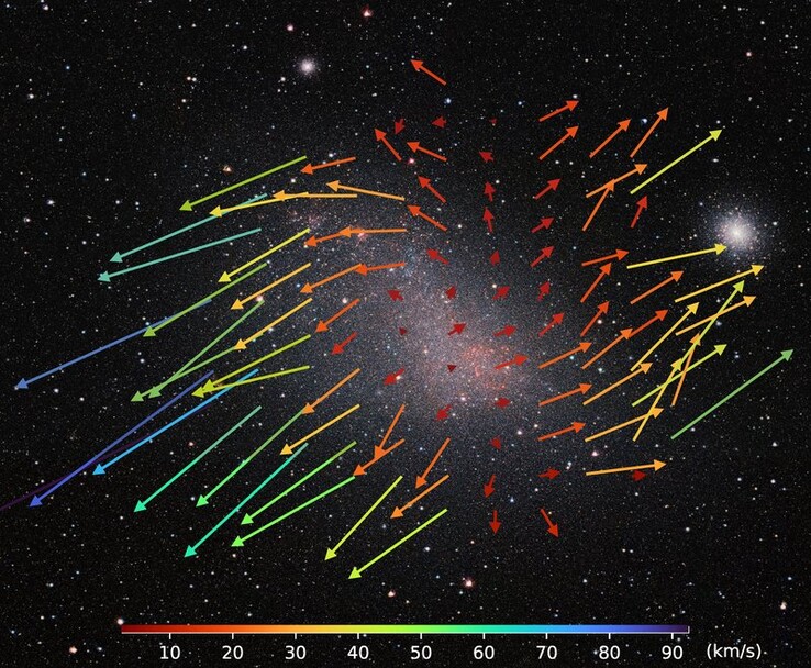 An image showing the movements of stars in the Small Magellanic Cloud.