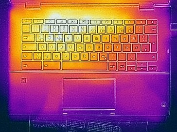 Heat development - Top (load)